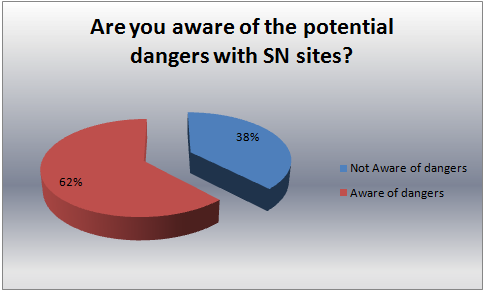 Danger1.png
