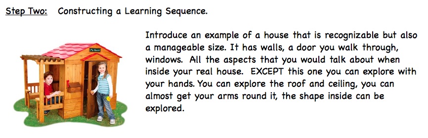 Learning Sequence2.jpg