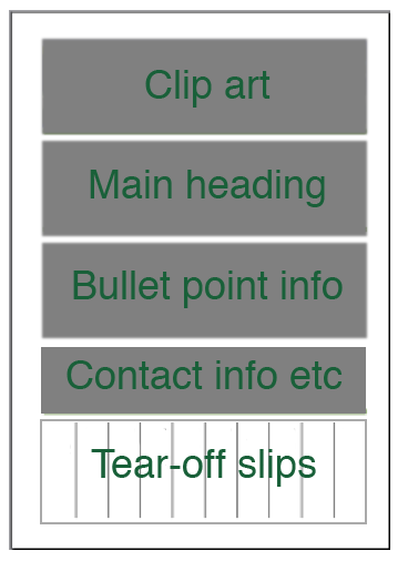Project1-visualplan-labels.png