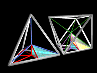 Synergetics abmod.gif