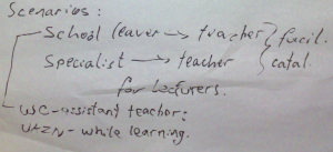 File:Target-learners.png
