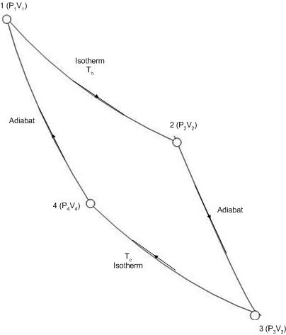 File:2fig2.1.jpg