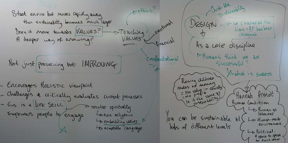 Teaching Values Discussion.jpg