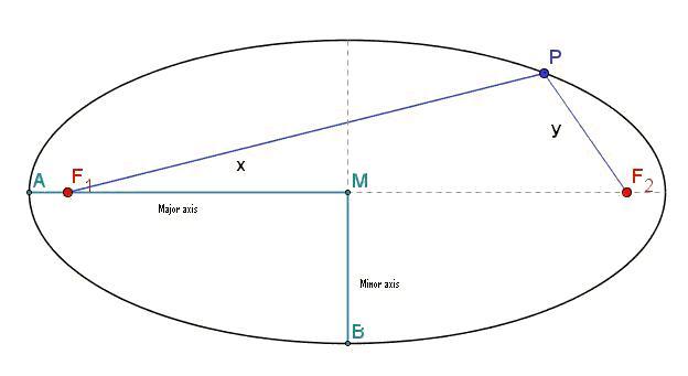 Ellipse1.jpeg