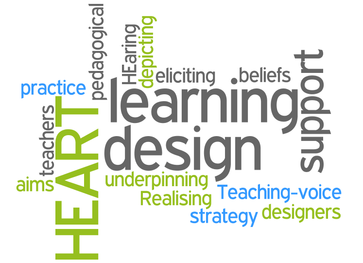 File:HEART Wordle4.png
