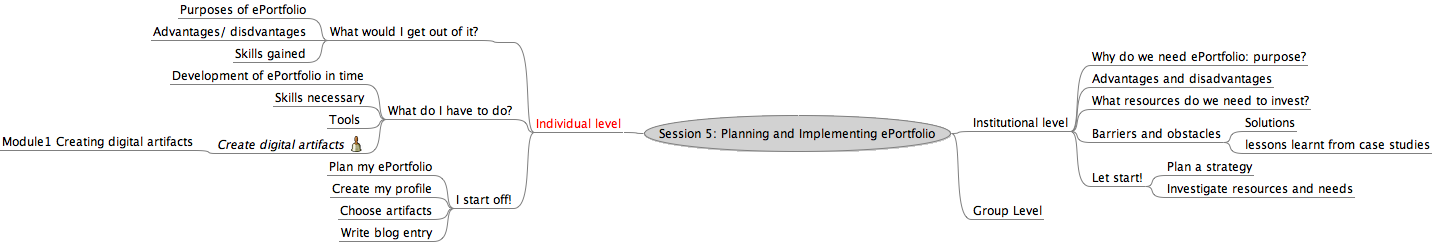 Session 5.png