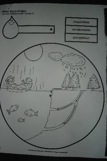 File:Handout.jpg