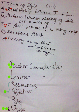 File:Factors2.png