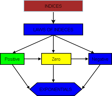 File:Lineinfo3.png