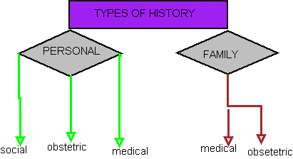 History.png