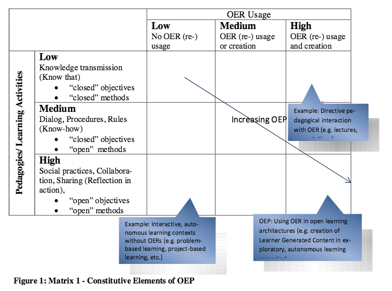 File:Matrix 1.png
