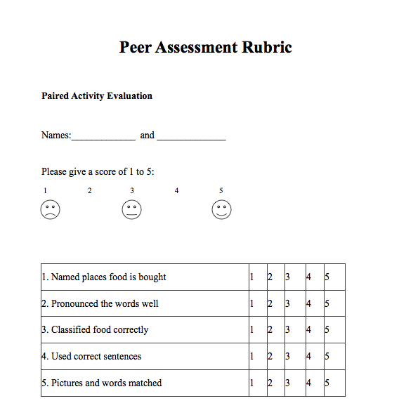 File:Peerrubric2.png