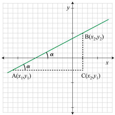 File:AG05.png