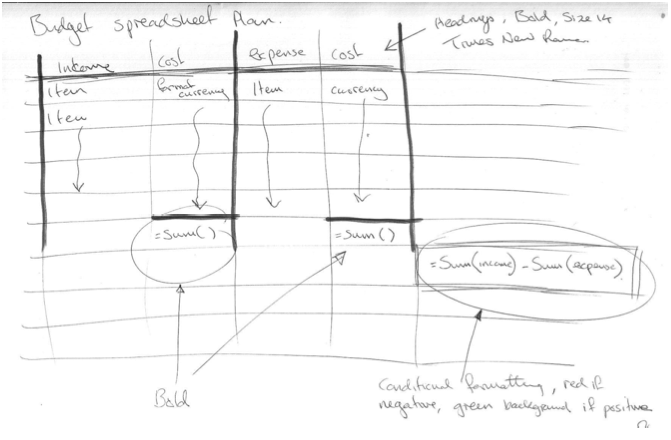 Excel-plan-1.png