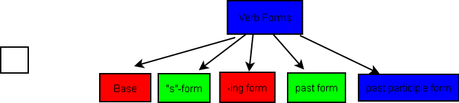 File:Frame.png