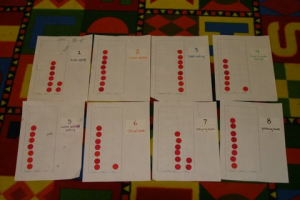 File:Finished graphs.png