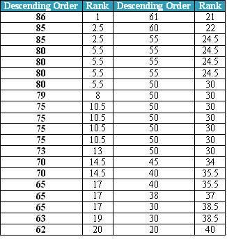 Ranking.JPG