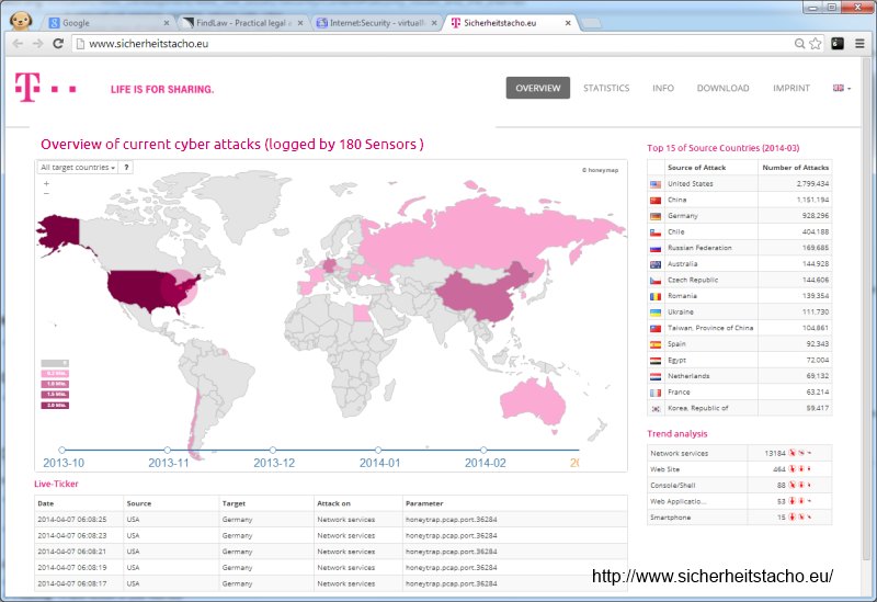 File:Vmv2014CyberAttacks-Live.png