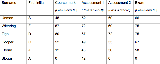 Access-studentmarks.png
