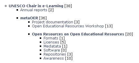 Repository Structure