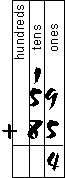 Add3.gif