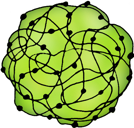 File:GrpConnections.jpg