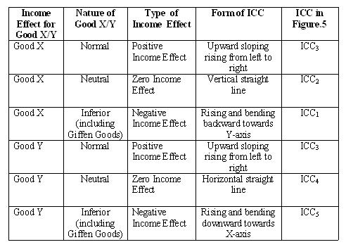Table 28.JPG