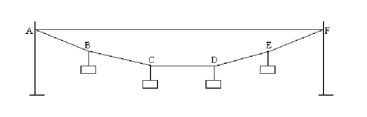 File:BMD1.png