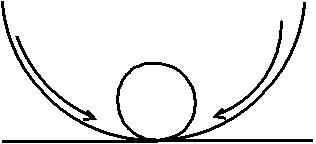 Stable Equilibrium.jpeg