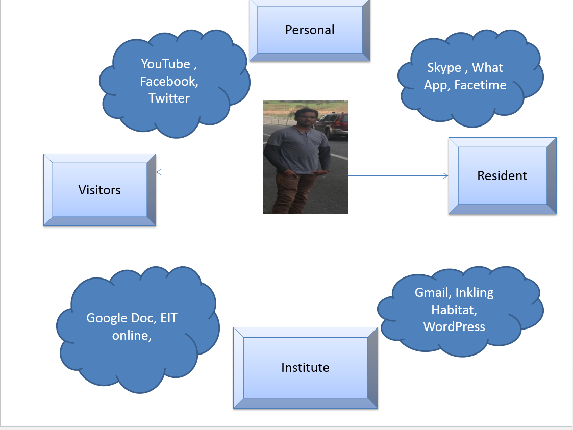 ABHI pln.png