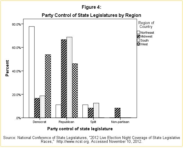 File:BarChart2.jpg