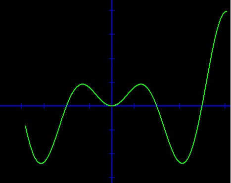 File:Trig2.jpg