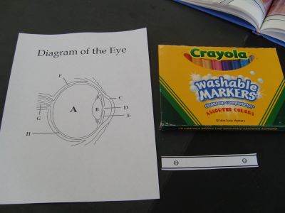 File:Materials for students.jpg