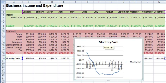 Excel-chart-trend2.png