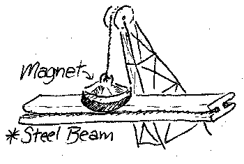 UCTL Physicsimage02.png