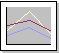 ImpressLineChart.png