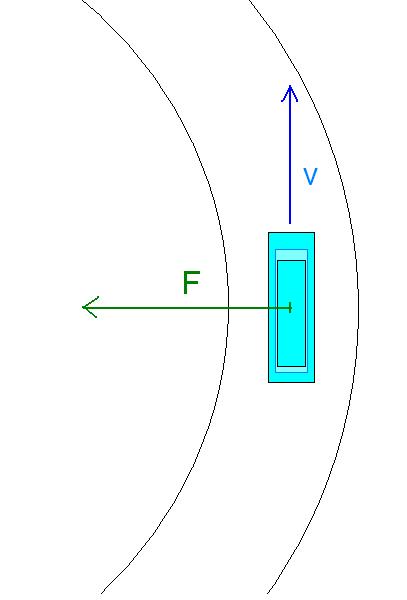 File:NewtonsLaws5.jpg