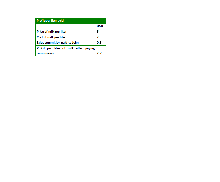 File:FORM3.png