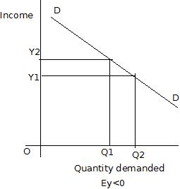Income 5.jpeg