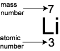 Massatomic.jpg