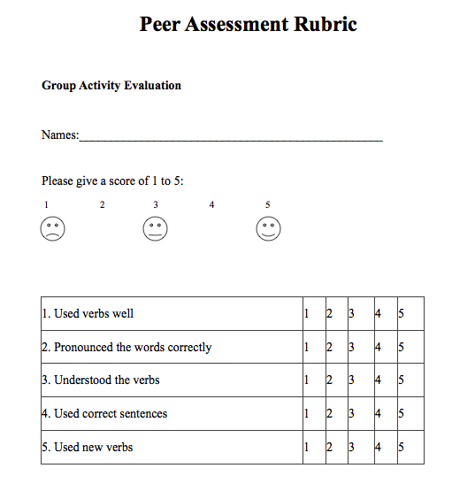 File:Peerrubric3.png
