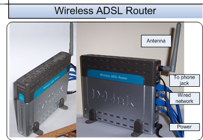 File:2008ADSL WirelessRouter.png