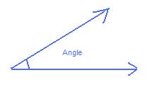 File:Angle.jpg