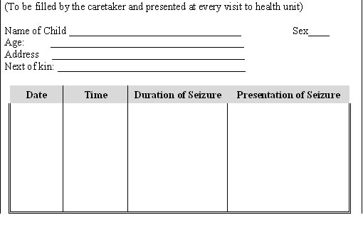Epilepticchart.jpg