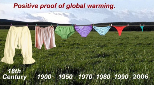 File:Global warming.jpg