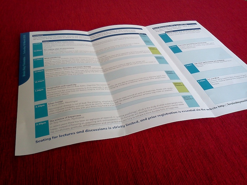 File:2fold-inside.jpg