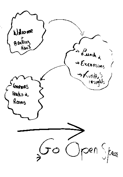 File:Flow-day2.png