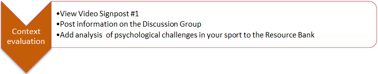Context evaluation.png