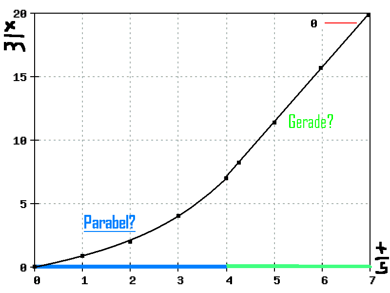 Plotter.gif