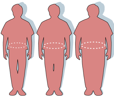 File:Obesity.png